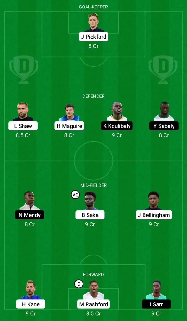 ENG vs SEN: Dream 11 Fantasy Team