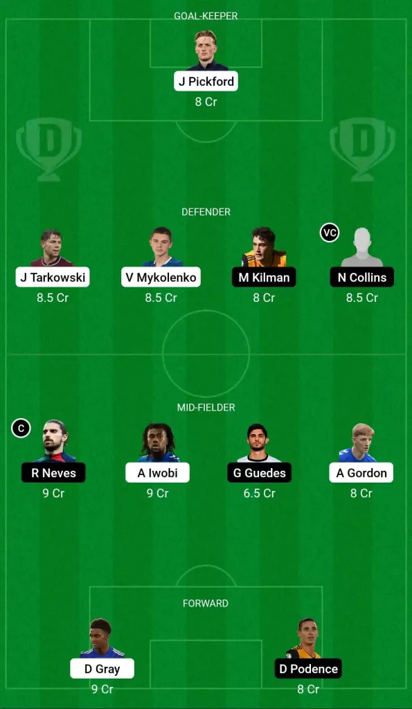 EVE vs WOL: Dream 11 Fantasy Team