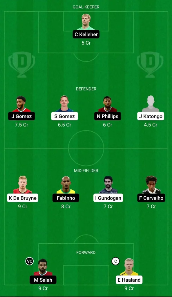 MCI vs LIV: Dream 11 Fantasy Team