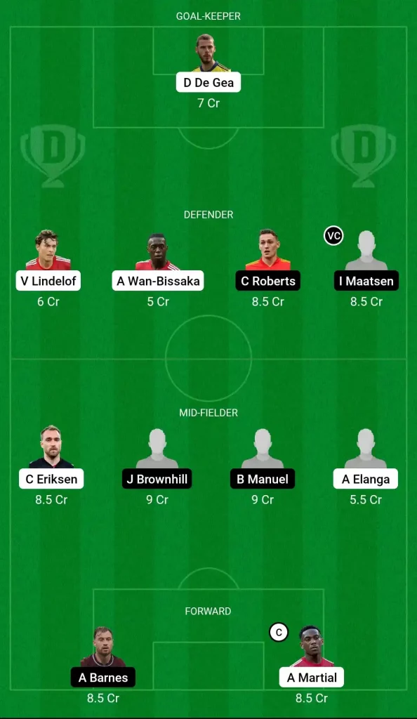 MUN vs BUR: Dream 11 Fantasy Team