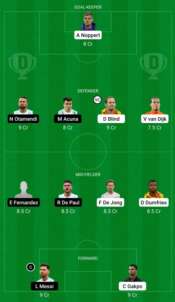 NED vs ARG: Dream 11 Fantasy Team