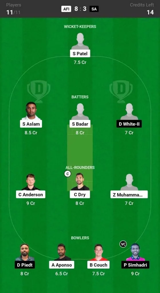 AFI vs SA Dream11 Prediction Team