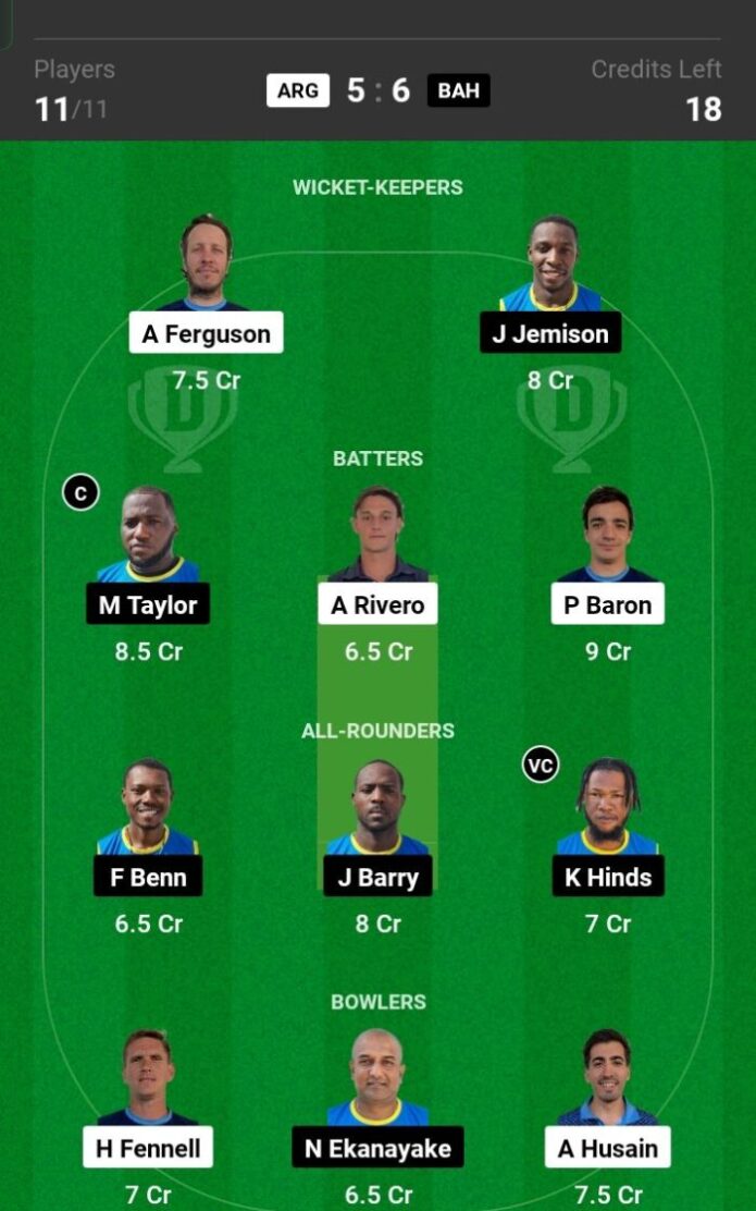 ARG vs BAH Dream11 Prediction, Player Stats, Captain & Vice-Captain, Fantasy Cricket Tips, Playing XI, Pitch Report, Injury and weather updates of the ICC T20 WC Americas Qualifier