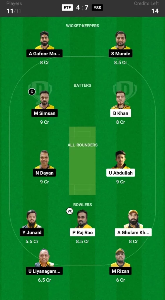 ETF vs YSS Dream11 Prediction Team