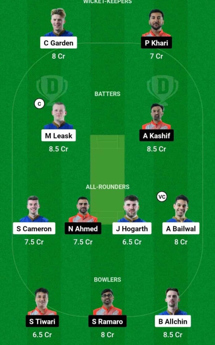 FOR vs BRN Dream11 Prediction, Player Stats, Captain & Vice-Captain, Fantasy Cricket Tips, Playing XI, Pitch Report, Injury and weather updates of European Cricket League T10