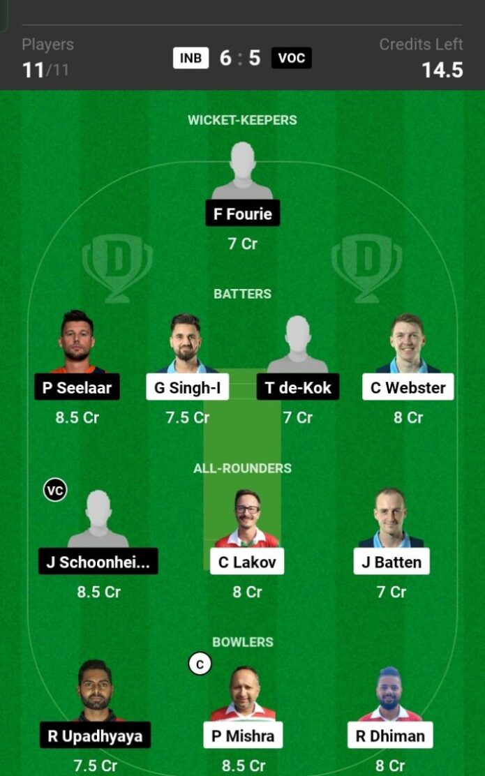 INB vs VOC Dream11 Prediction, Player Stats, Captain & Vice-Captain, Fantasy Cricket Tips, Playing XI, Pitch Report, Injury and weather updates of European Cricket League T10