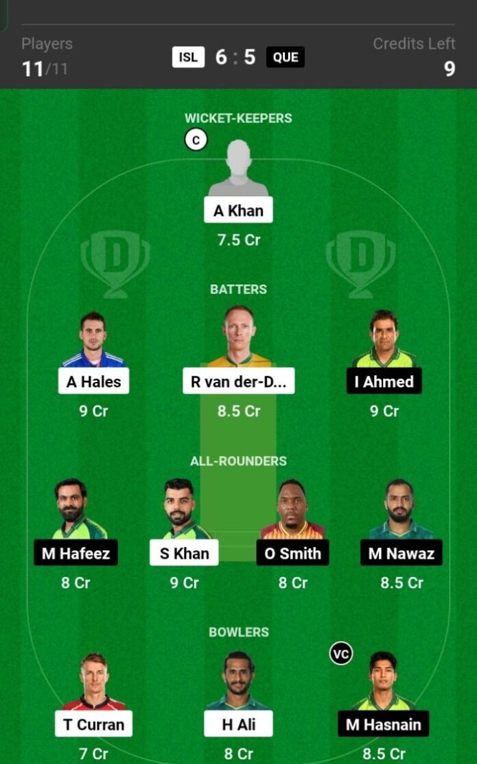 ISL vs QUE Dream11 Prediction, Player Stats, Captain & Vice-Captain, Fantasy Cricket Tips, Playing XI, Pitch Report, Injury and weather updates of the Super League T20