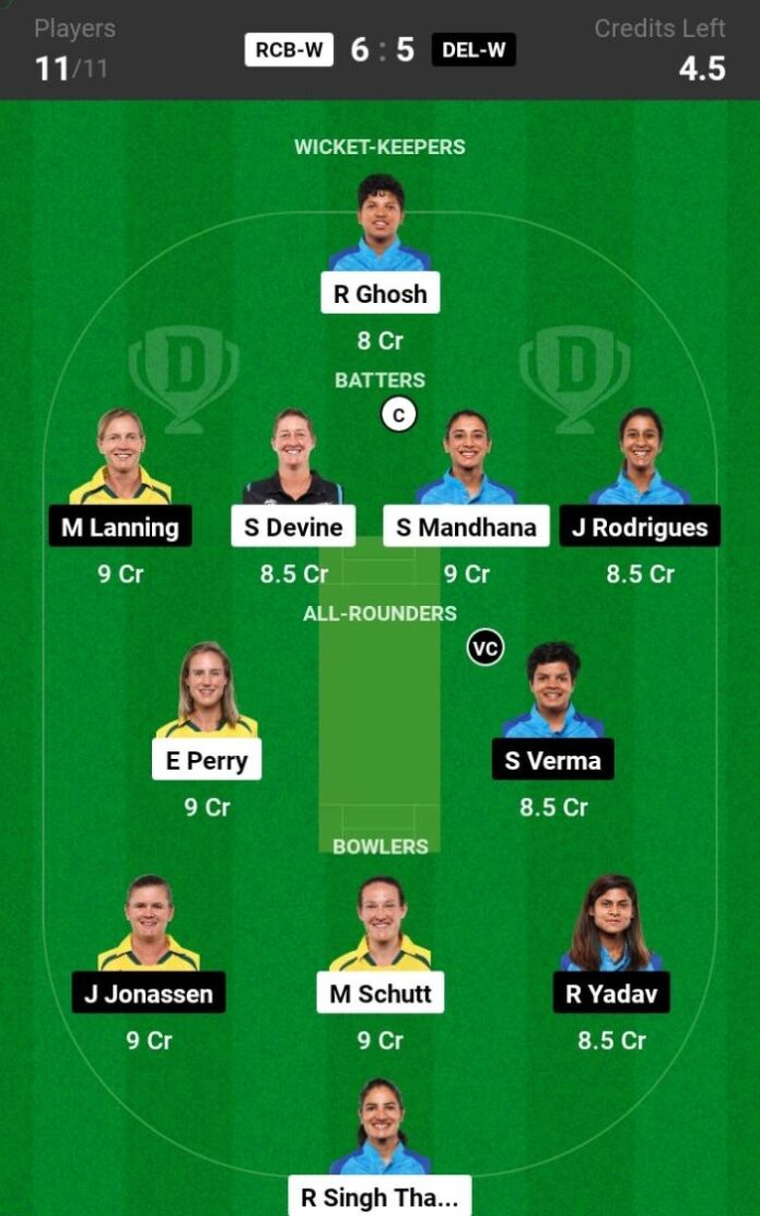 RCB-W vs DEL-W Dream11 Prediction, Player Stats, Captain & Vice-Captain, Fantasy Cricket Tips, Playing XI, Pitch Report, Injury and weather updates of the TATA Women’s Premier League