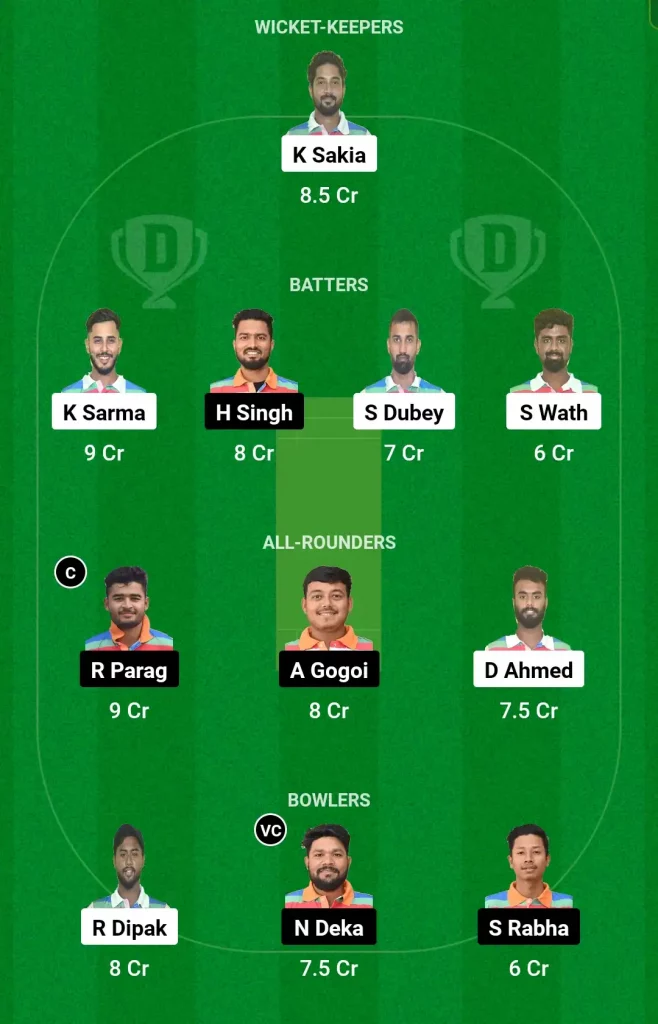 NYC vs BCC Dream11 Prediction, Captain & Vice-Captain, Fantasy Cricket Tips, Playing XI, Pitch report, Weather and other updates- BYJU'S Guwahati Premier League T20