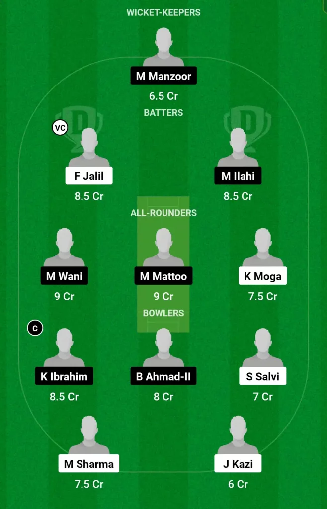 CHA vs VB Dream11 Prediction, Captain & Vice-Captain, Fantasy Cricket Tips, Playing XI, Pitch report, Weather and other updates- ICCA Arabian T20 League