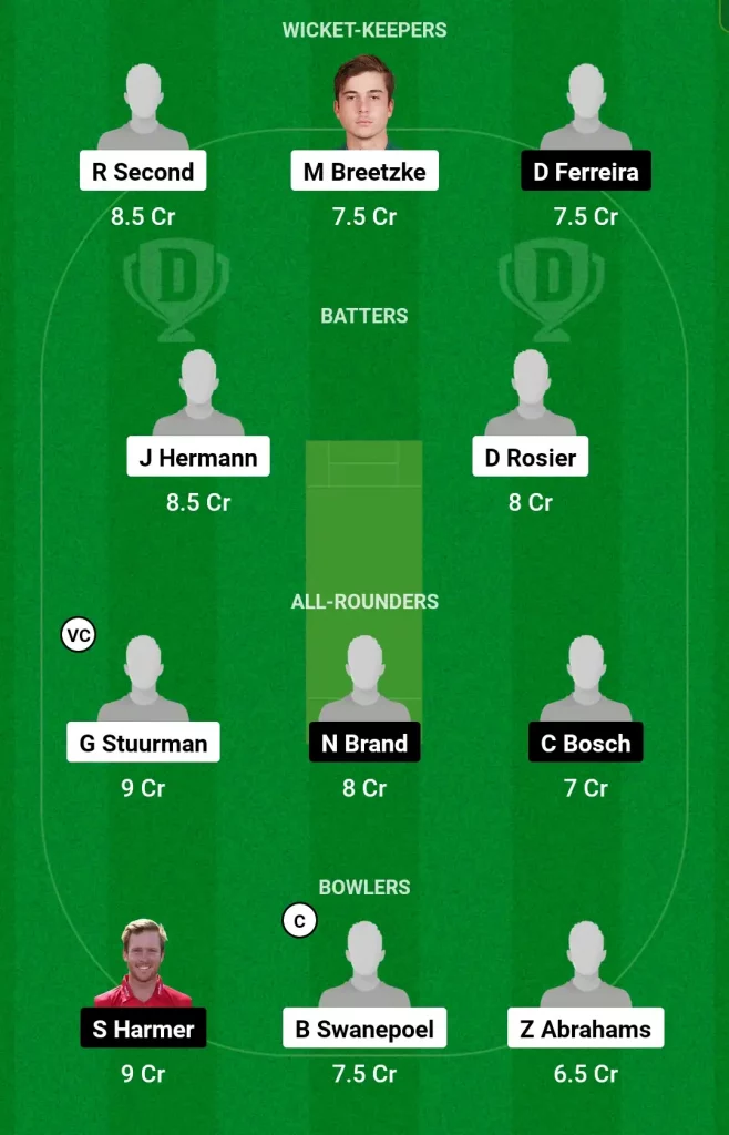 WAS vs TIT Dream11 Prediction, Captain & Vice-Captain, Fantasy Cricket Tips, Playing XI, Pitch report, Weather and other updates- CSA Four-Day Series Division 1