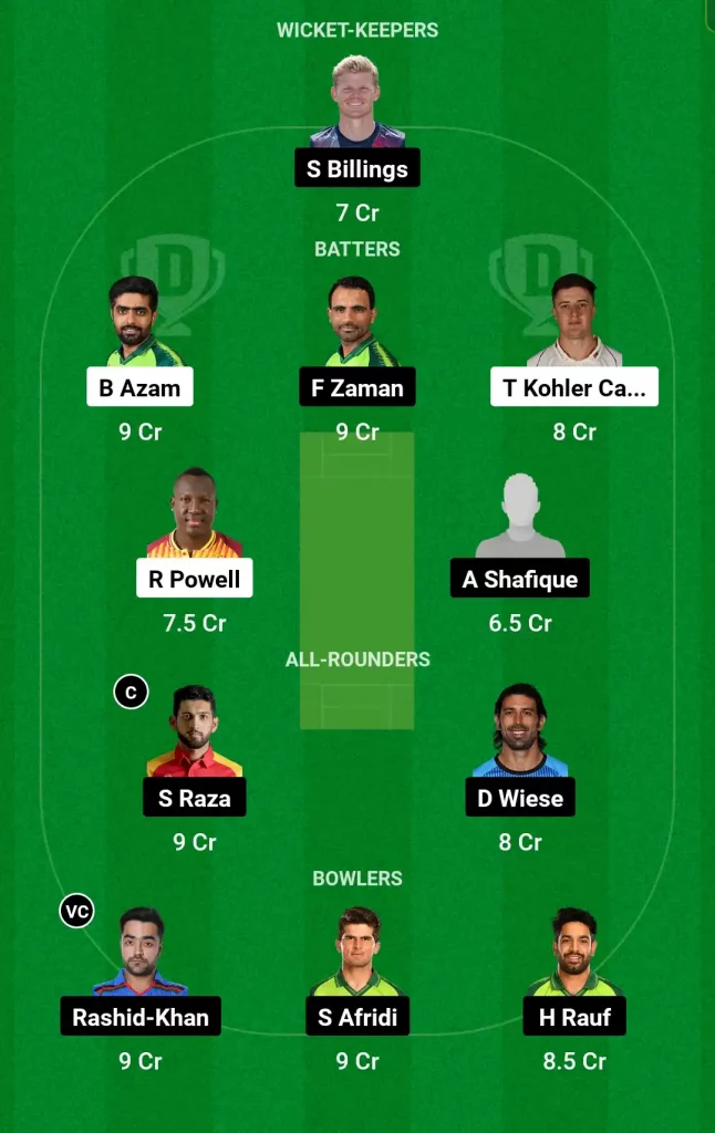 PES vs LAH Dream11 Prediction, Captain & Vice-Captain, Fantasy Cricket Tips, Playing XI, Pitch report, Weather and other updates- Super League T20