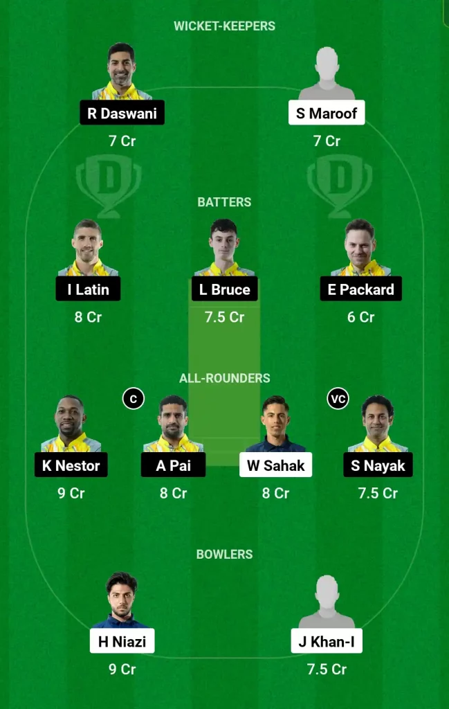 FOS vs LL Dream11 Prediction, Captain & Vice-Captain, Fantasy Cricket Tips, Playing XI, Pitch report, Weather and other updates- European Cricket League T10