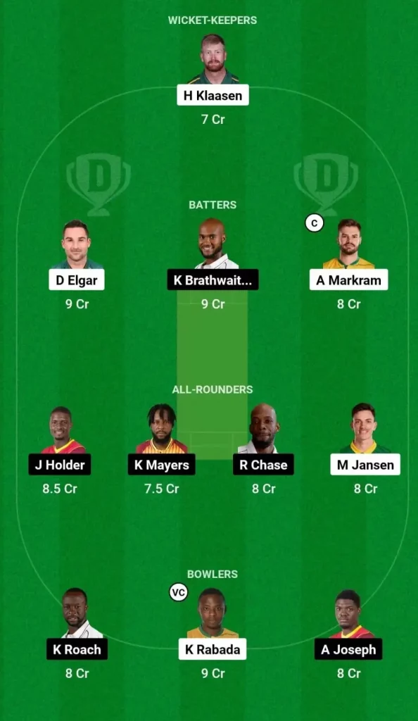 SA vs WI Dream11 Prediction, Captain & Vice-Captain, Fantasy Cricket Tips, Playing XI, Pitch report, Weather and other updates- South Africa and West Indies Test