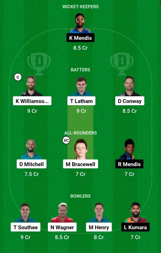 NZ vs SL Dream11 Prediction, Captain & Vice-Captain, Fantasy Cricket Tips, Playing XI, Pitch report, Weather and other updates- New Zealand and Sri Lanka Test Series