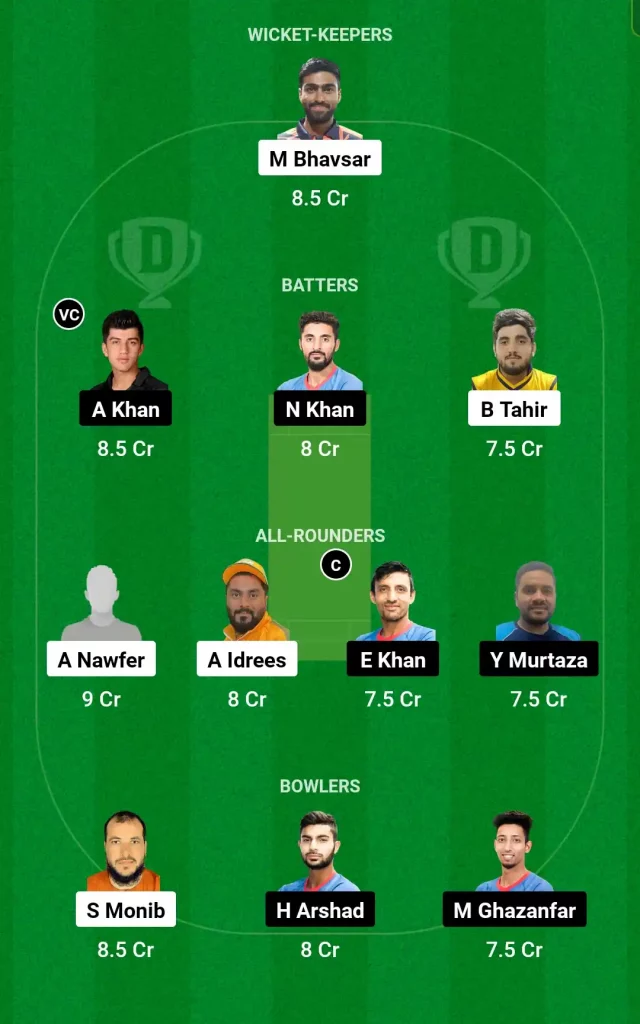 KUW vs HK Dream11 Prediction, Captain & Vice-Captain, Fantasy Cricket Tips, Playing XI, Pitch report, Weather and other updates- HK International Series T20I