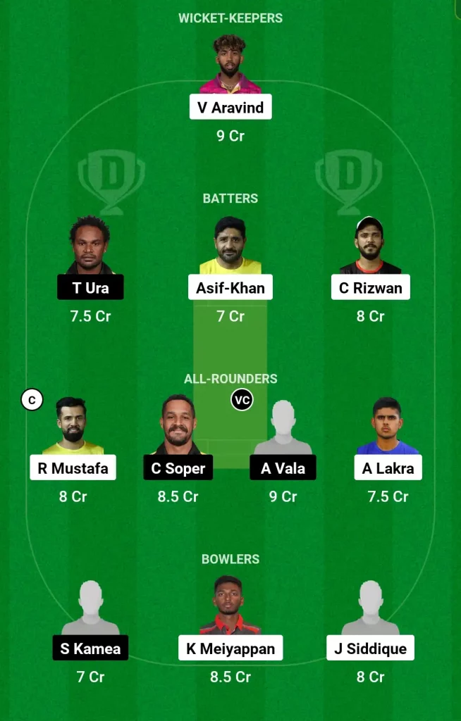 UAE vs PNG Dream11 Prediction, Captain & Vice-Captain, Fantasy Cricket Tips, Playing XI, Pitch report, Weather and other updates- CWC League 2 One-Day