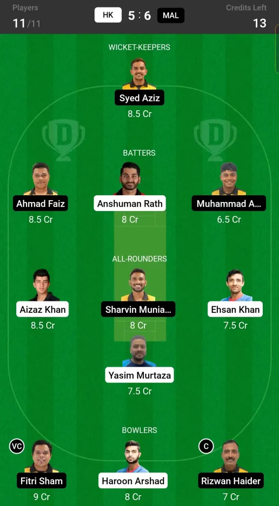 HK vs MAL Dream11 Prediction, Captain & Vice-Captain, Fantasy Cricket Tips, Playing XI, Pitch report, Weather and other updates- HK International Series T20I