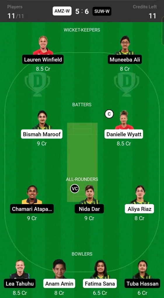 AMZ-W vs SUW-W Dream11 Prediction, Captain & Vice-Captain, Fantasy Cricket Tips, Playing XI, Pitch report, Weather and other updates- Women's Exhibition T20