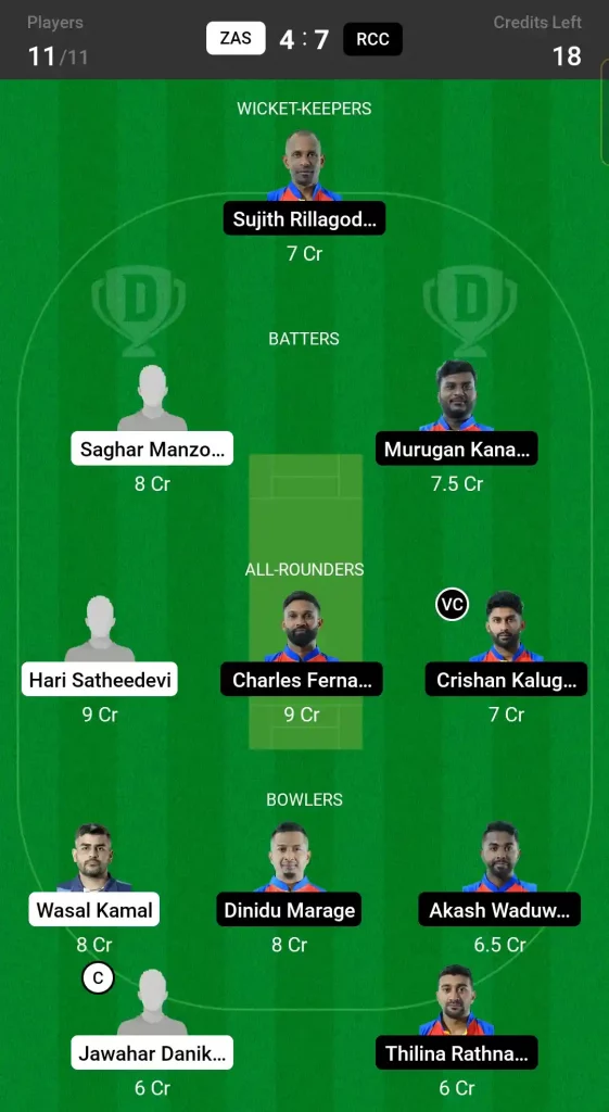 ZAS vs RCC Dream 11 Prediction Team