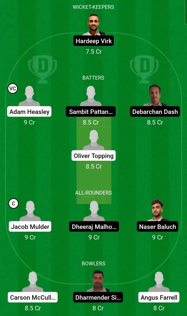 CIC vs AKIF Dream 11 Prediction Team