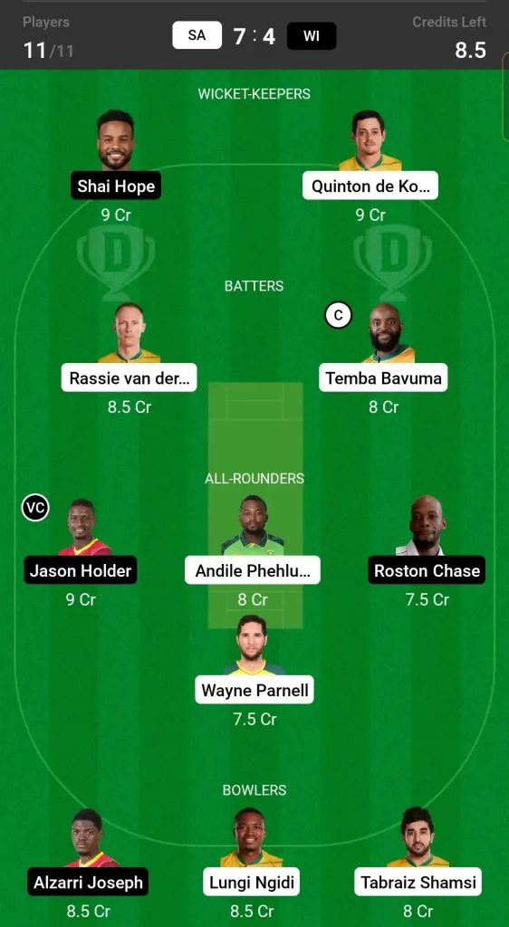 SA vs WI Dream 11 Prediction Team