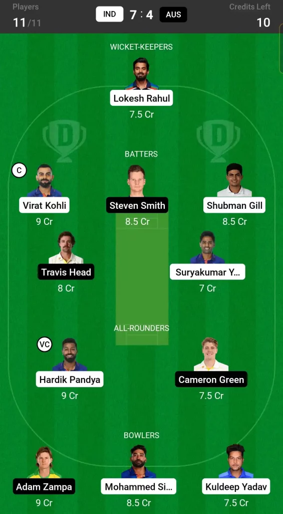 IND vs AUS Dream 11 Prediction Team