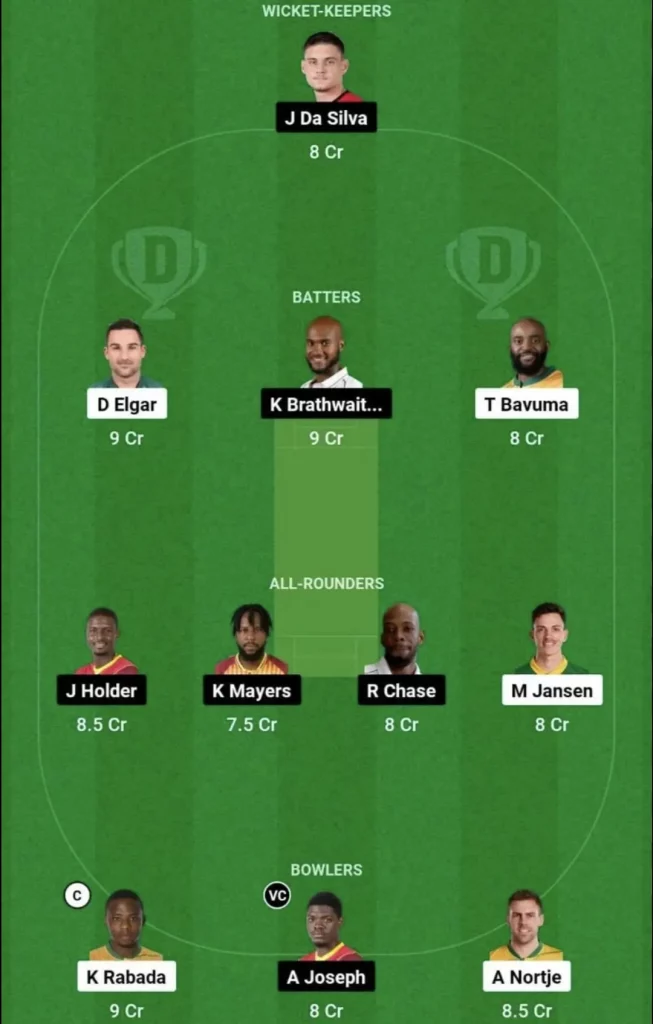 SA vs WI Dream 11 Prediction Team