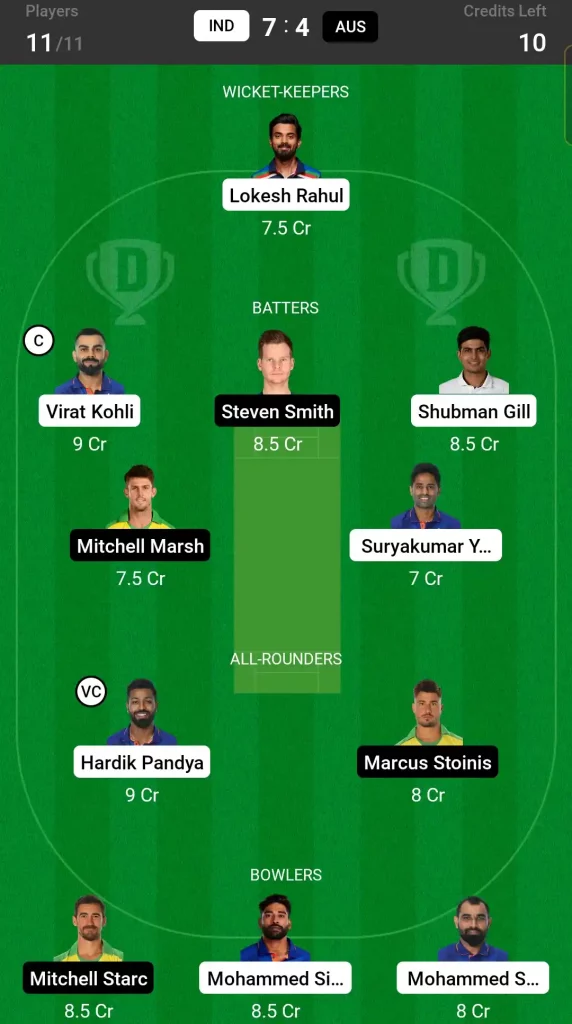 IND vs AUS Dream 11 Prediction Team