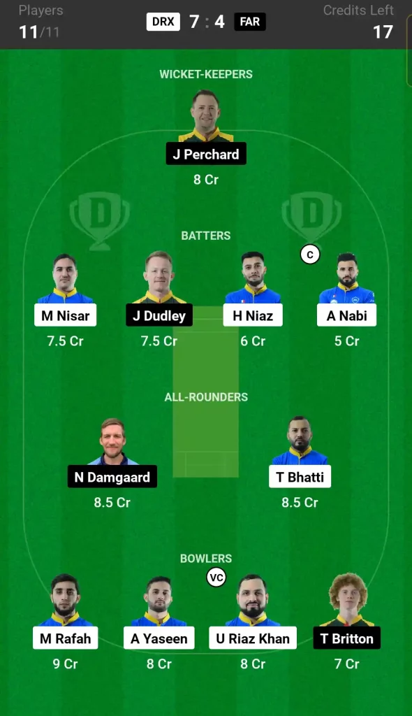 DRX vs FAR Dream 11 Prediction Team