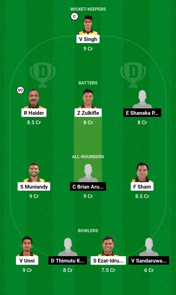 Malaysian Stars vs Sky Cricket Club: Dream11 Prediction Team