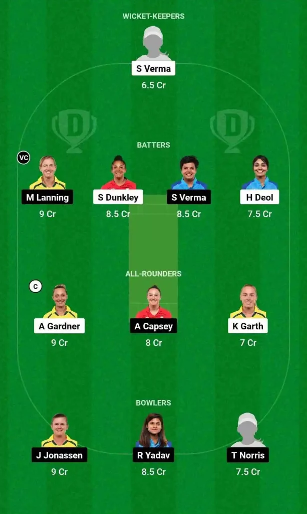 Gujarat Giant Women vs Delhi Capitals Women: Dream11 Prediction Team