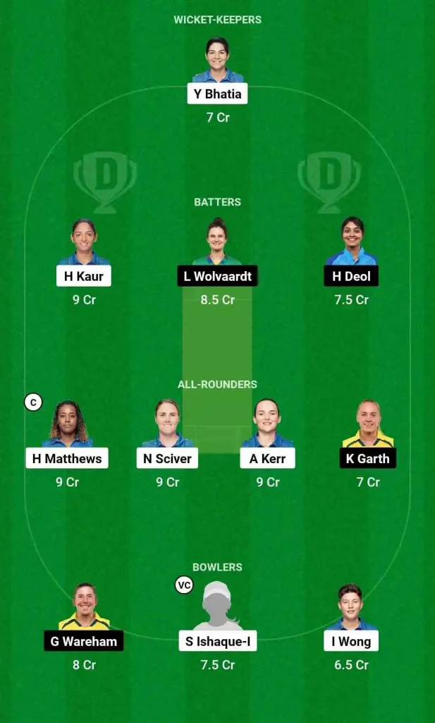 Mumbai Indians Women vs Gujarat Giants Women Dream11 Prediction Team