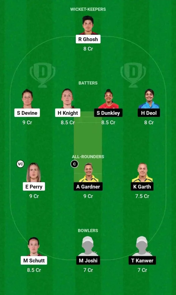 Royal Challengers Bangalore Women vs Gujarat Giants Women: Dream11 Prediction Team