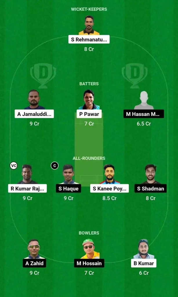 Indian Kings vs Bangladesh Tigers Dream11 Prediction Team