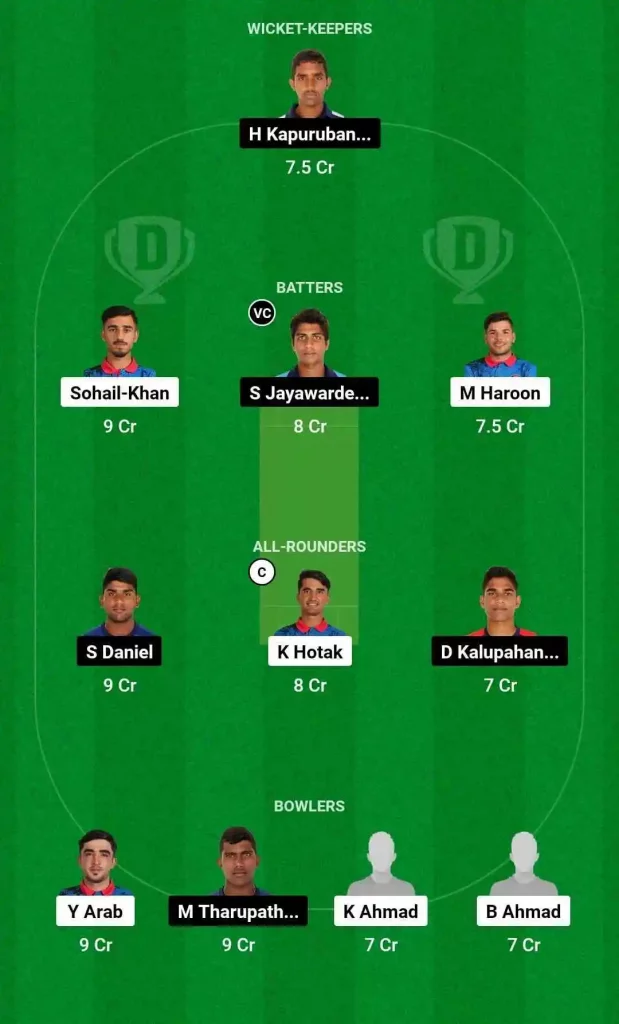 Afghanistan U19 vs Sri Lanka U19 Dream11 Prediction Team