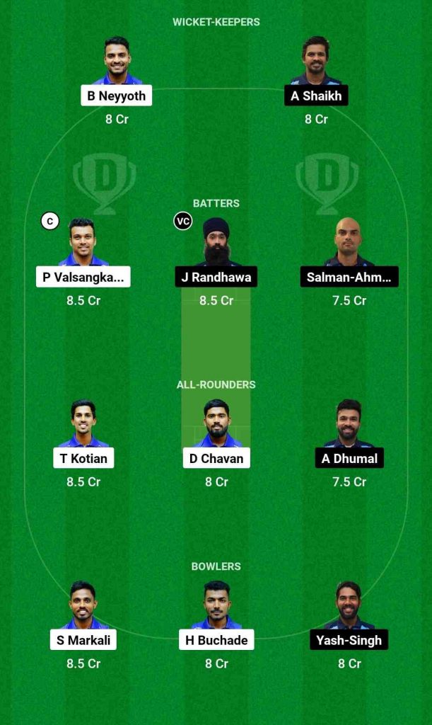 Thane Tigers vs Kalyan Tuskers: Dream11 Prediction Team