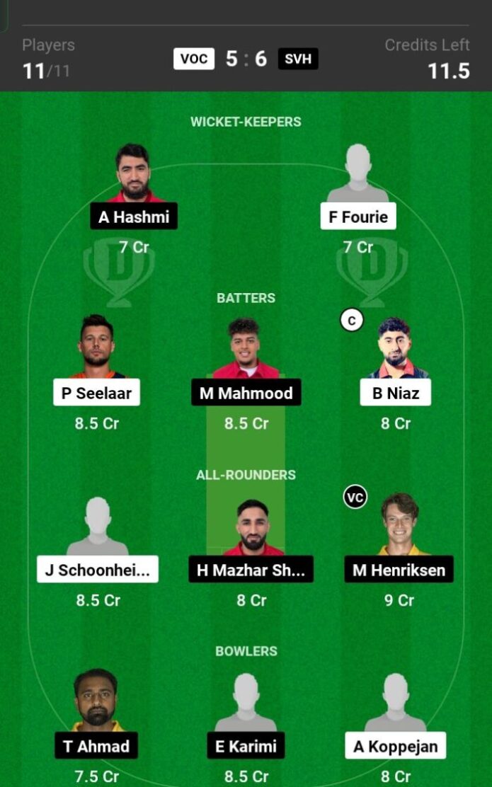 VOC vs SVH Dream11 Prediction, Player Stats, Captain & Vice-Captain, Fantasy Cricket Tips, Playing XI, Pitch Report, Injury and weather updates of European Cricket League T10