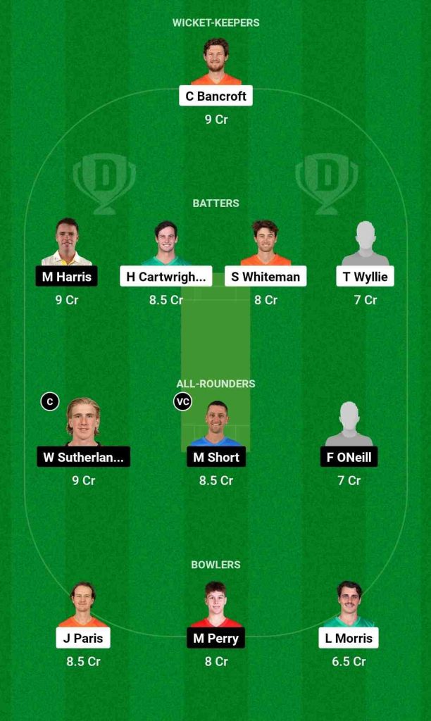 Western Australia vs Victoria Dream11 Prediction Team