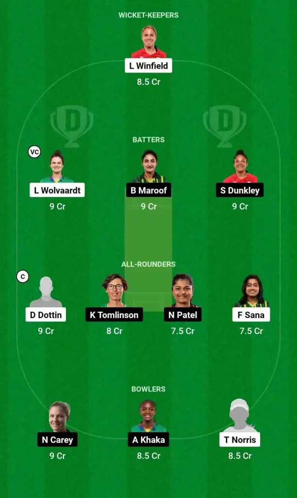 Barmy Army Women vs Spirit Women Dream11 Prediction Team