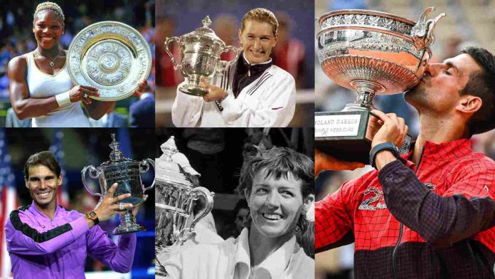 Who is the Tennis G.O.A.T ? Most Grand Slams in History