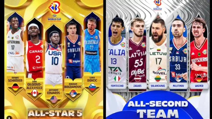 Which players made into the All-Star Team of the FIBA World Cup 2023