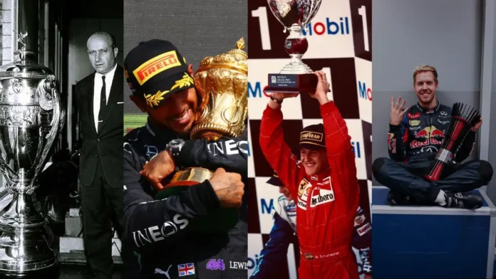 Who has won the Most F1 championships?