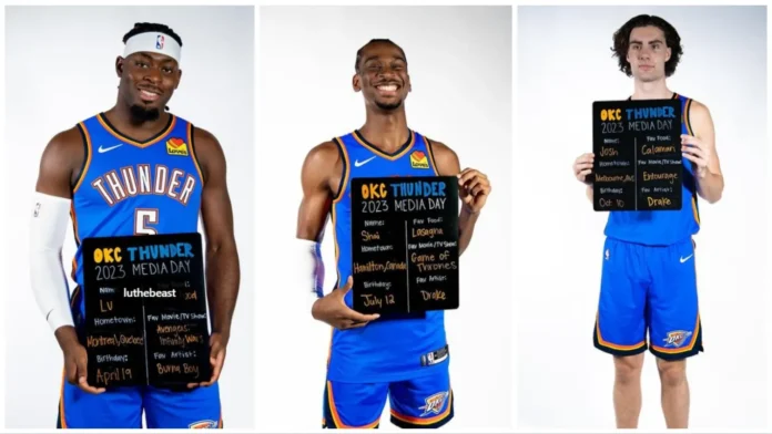 Oklahoma City Thunder Players Contracts and Salaries