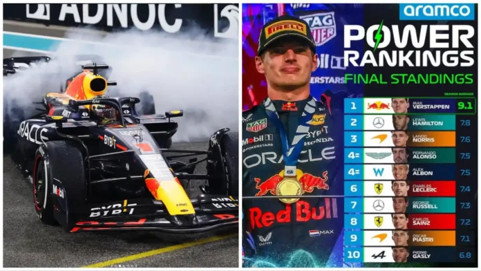 F1 2024 Power Rankings: Max Verstappen is the only driver with an average of more than 9
