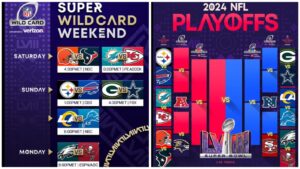 NFL Wild Card Weekend, Matchups, Odds, and More