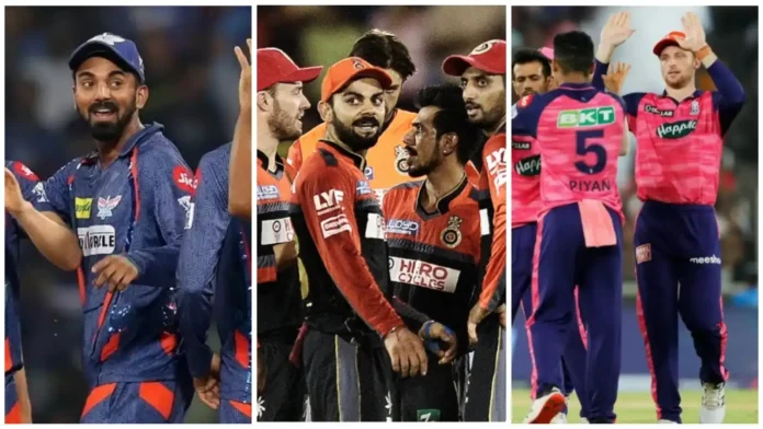 Ranking the Best Opening Batters of the IPL 2024 Teams
