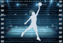 The Top 10 Shortest Basketball Players of All-Time The Top 10 Shortest Basketball Players of All-Time