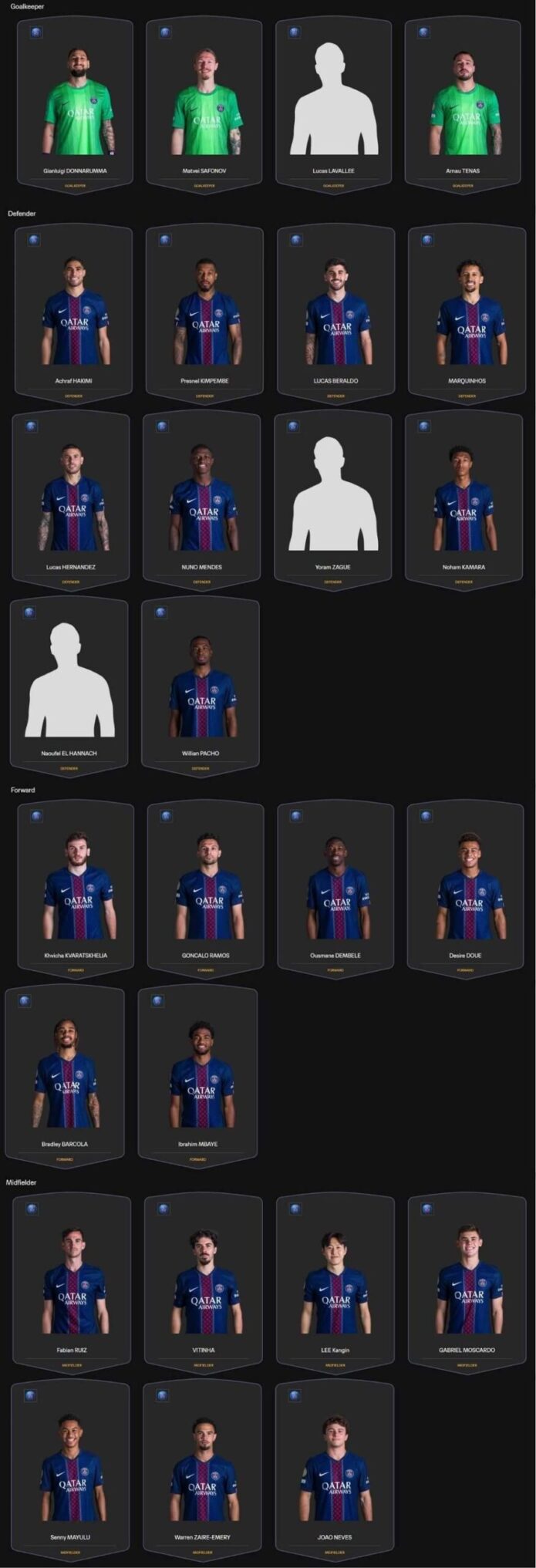PSG squad lineup featuring players in official team kits for the FIFA Club World Cup 2025