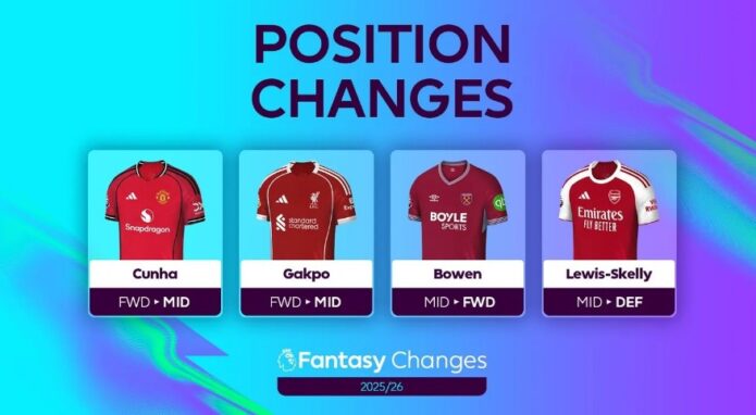 Positional changes in Fantasy Premier League